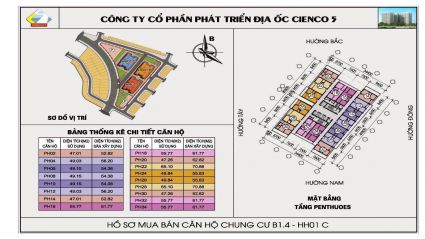 Mở bán chung cư B1.4 HH01 khu đô thị Thanh Hà ngày 4/11/2016