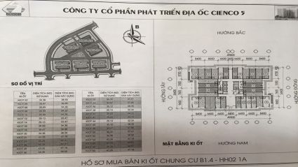 Cập nhật bảng giá ki ốt chung cư Thanh Hà B1.4 HH02-1A