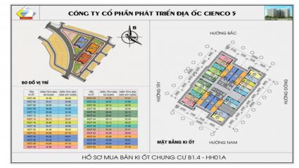 Mặt bằng Kiot 3 tòa chung cư B1.4 HH01A, HH01B, HH01C khu đô thị Thanh Hà