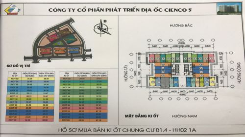 Mặt bằng Kiot 6 tòa chung cư B1.4 HH02-1A, HH02-1B, HH02-1C, HH02-2A, HH02-2B, HH02-2C khu đô thị Thanh Hà