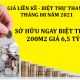 Cập nhật giá liền kề biệt thự thanh hà cienco 5 mới nhất tháng 08 năm 2021