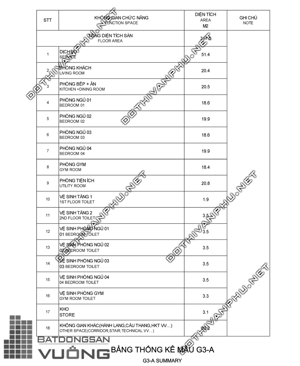 G2-A là mẫu nhà góc của nhà liền kề Cleve Văn Phú - Liền kề Văn Phú Hibrand- Liền kề Văn Phú Hàn Quốc.  Được xây 5 tầng với tổng diện tích sàn xây dựng là 314,5 m2. Với 4 phòng ngủ, 06 nhà WC, Phòng tiện ích, phòng khách, phòng ăn, kho, không gian hành lang, cầu thang. Đặc biệt là không gian tầng 1 để kinh doanh rộng rãi. Căn nhà ở vị trí góc nên tất cả các phòng đều thoáng, tiếp xúc với ánh sáng trực tiếp Khách hàng xem chi tiết thiết kế mẫu G2-A liền kề Cleve Văn Phú - Liền kề Văn Phú Hibrand- Liền kề Văn Phú Hàn Quốc dưới đây: