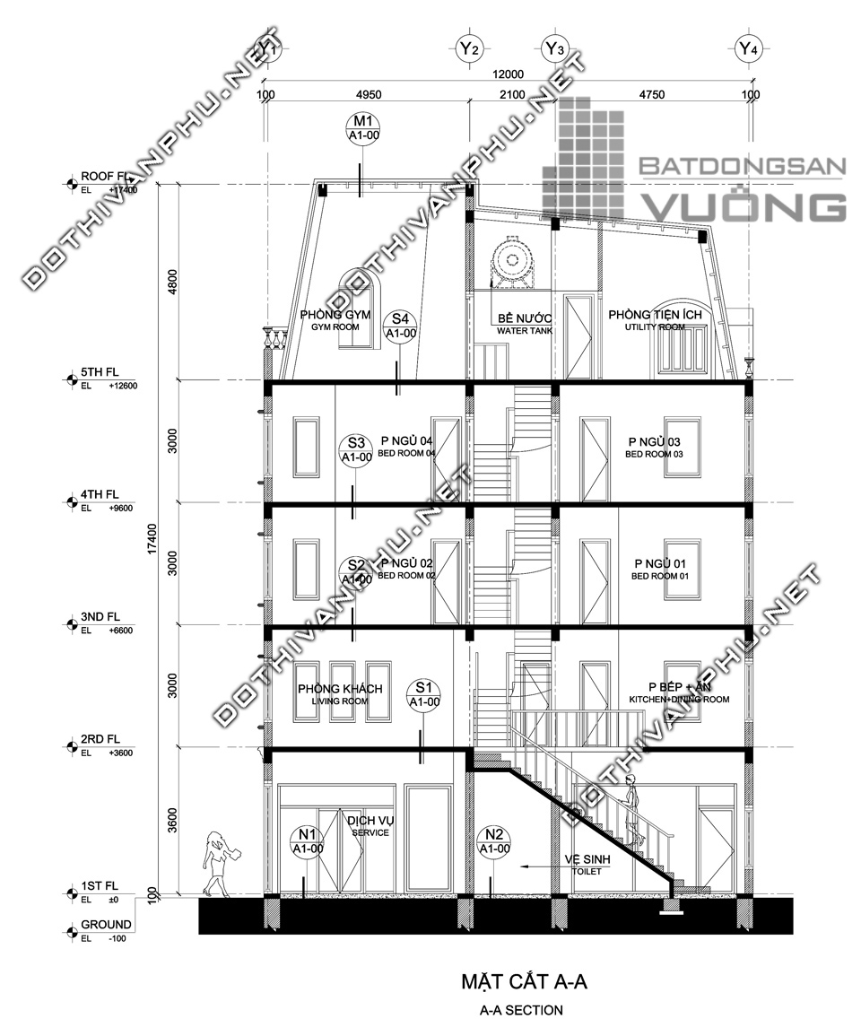 Mẫu thiết kế G2-A liền kề Cleve Văn Phú - Liền kề Văn Phú Hibrand - Liền kề Văn Phú Hàn Quốc. Diện tích 314,5 m2 sàn xây dựng Mẫu nhà G2-A là mẫu nhà góc của nhà liền kề Cleve Văn Phú - Liền kề Văn Phú Hibrand- Liền kề Văn Phú Hàn Quốc.  Được xây 5 tầng với tổng diện tích sàn xây dựng là 314,5 m2. Với 4 phòng ngủ, 06 nhà WC, Phòng tiện ích, phòng khách, phòng ăn, kho, không gian hành lang, cầu thang.Tầng 1 để kinh doanh rộng rãi. Căn nhà ở vị trí góc nên tất cả các phòng đều thoáng,  Khách hàng xem chi tiết thiết kế mẫu G2-A liền kề Cleve Văn Phú - Liền kề Văn Phú Hibrand- Liền kề Văn Phú Hàn Quốc dưới đây: