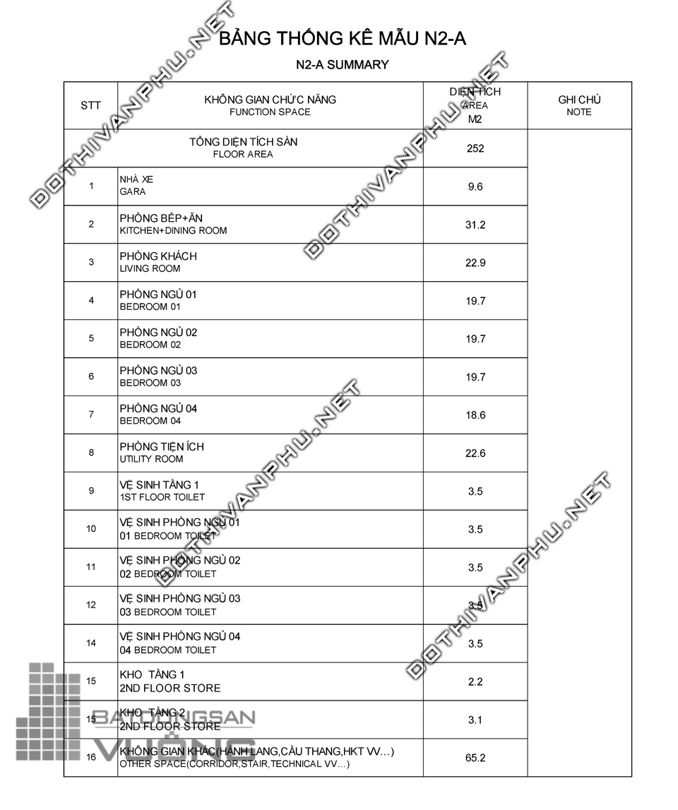 Mẫu nhà N1-A là mẫu nhà điển hình của liền kề Cleve Văn Phú - Liền kề Văn Phú Hibrand - Liền kề Văn Phú Hàn Quốc. Được thiết kế dùng để ở. Nhà nằm ở dãy bên trong,  có một mặt đường chính và một mặt đường phụ.  	Tầng 1 là nhà xe và bếp ăn, tầng 2 là phòng khách và 1 phòng ngủ, tầng 3 có 02 phòng ngủ, tầng 4 có 01 phòng ngủ và 1 phòng tiện ích. 	Khách hàng xem chi tiết thiết kế mẫu N1-A liền kề Cleve Văn Phú - Liền kề Văn Phú Hibrand- Liền kề Văn Phú Hàn Quốc dưới đây: